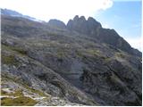 Passo di Fedaia - Sass del Mul